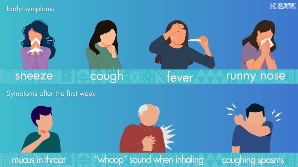 Whooping Cough Symptoms