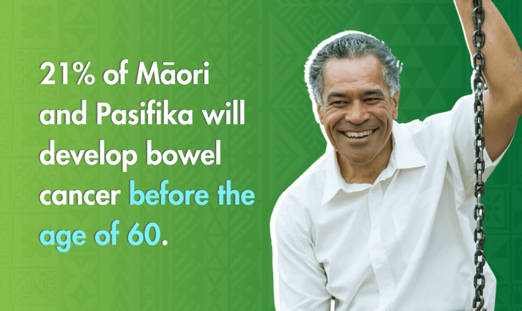 21 percent of maori or pasifika will develop bowel cancer before the age of 60