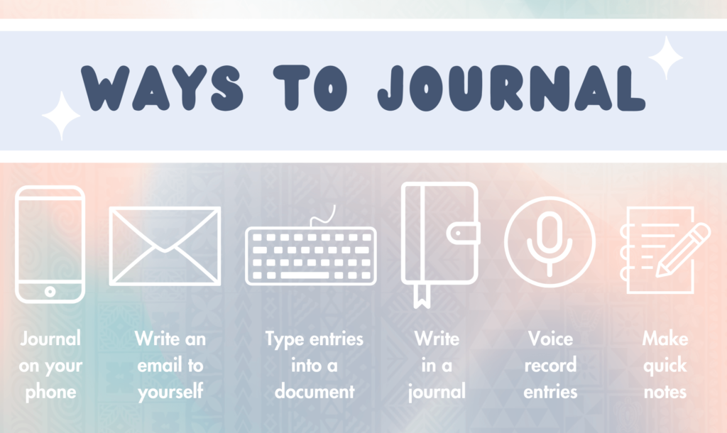 Ways to journal: journal on your phone, write an email to yourself, type entries into a document, write in a journal, voice record entries, make quick notes